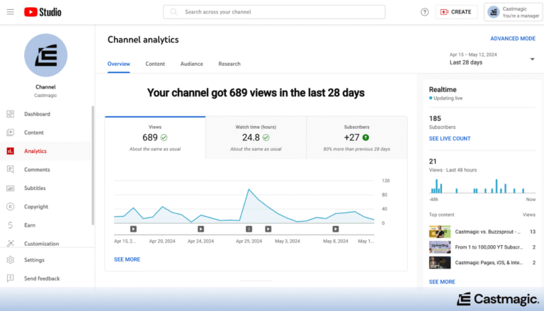 66f10c70f89f13b54b6c8438_66f10c28104e1c1086fdf084_youtubeanalytics